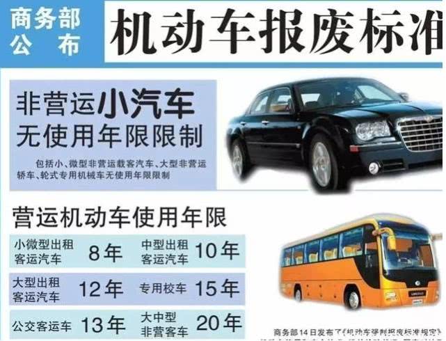 中国人换车频率是美国两倍?真实原因很扎心
